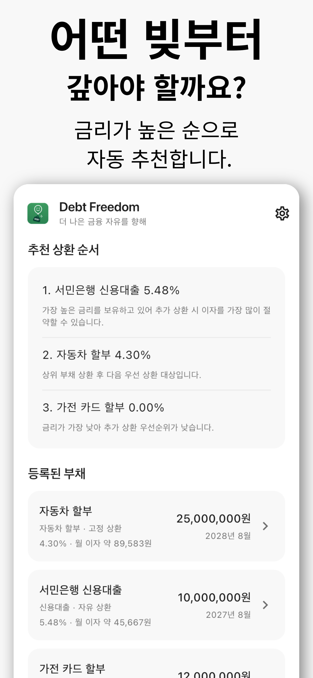 금리 순으로 표시된 추천 상환 순서 화면